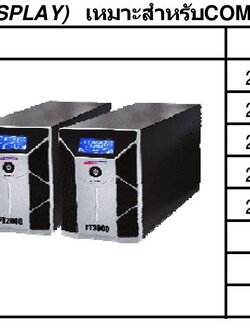 CHUPHOTIC รุ่น PLUTO PLUSเหมาะสำหรับ คอมพิวเตอร์ network cctv