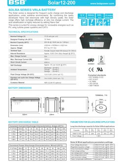 Battery 12v 200AH ยี่ห้อ BSB ( Solar Cell )