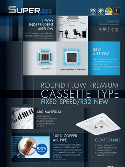 แอร์ HAIER แบบสี่ทิศทาง ขนาด 18,000 BTU รุ่น HCSU-18BSR32 สีดำ (ROUND FLOW) (FIXED SPEED)