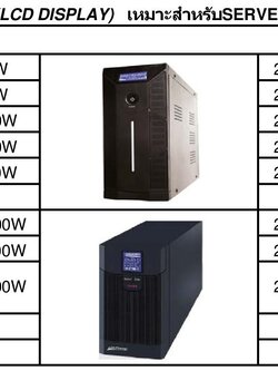 CHUPHOTIC รุ่น MERCURY DIAMOND SAMART เหมาะสำหรับ server เครื่องมือแพทย์ ตู้เย็น เครื่องใช้ไฟฟ้าทั่วไป
