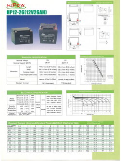 12V 26AH HIPOW