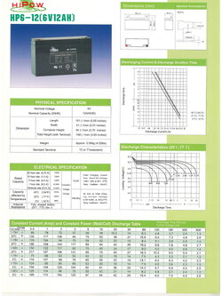 6V 12AH HIPOW