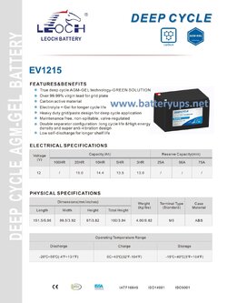 จักรยานไฟฟ้า สกู๊ตเตอร์ไฟฟ้า สกู๊ตเตอร์ Electric Bike Scooter 12v 15ah