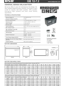 12v 7.2ah BSB (10ก้อน)