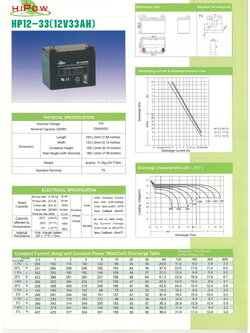 12V 33AH HIPOW ขั้วฝัง