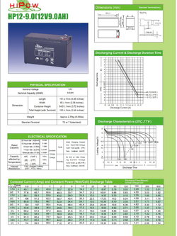 12V 9AH HIPOW