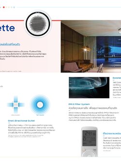 เครื่องปรับอากาศ SAMSUNG แบบสี่ทิศทาง(360องศา) ขนาด 45,500 BTU รุ่น AC140TN4PKC (หน้ากากสีขาว+PM1.0) (INVERTER)