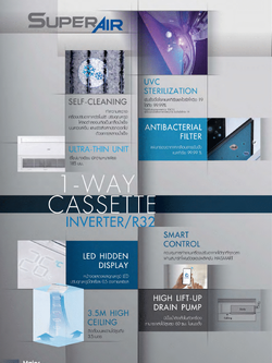 แอร์ HAIER แบบหนึ่งทิศทาง ขนาด 18,000 BTU รุ่น HCS1I-18ASR32 (INVERTER)