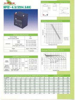 12V 4.5AH (5AH) HIPOW