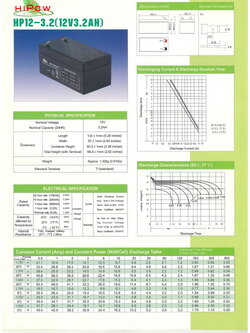 12V 3.2AH HIPOW