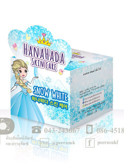 รับออกแบบ และ พิมพ์กล่องบรรจุภัณฑ์