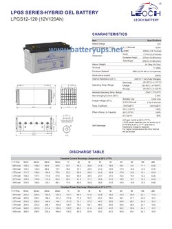 12V 120AH แบตเตอรี่เจล LEOCH