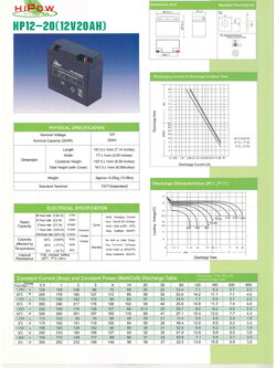 12V 20AH HIPOW