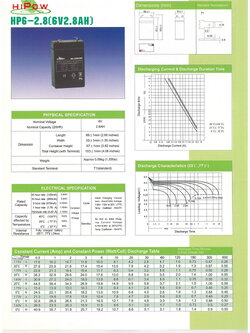 6V 2.8AH HIPOW