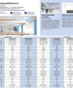 แอร์ SAMSUNG แบบแขวนใต้ฝ้า ขนาด 17,000 BTU รุ่น AC052DNCDKF/AC052DXADKF (INVERTER)(CELING TYPE)