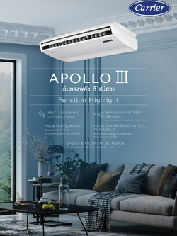 แอร์ CARRIER แบบตั้งได้ แขวนได้ ขนาด 12,800 BTU รุ่น 42FGE004-R1/38FGE013-R1 (FIXED SPEED)(APOLLO III)