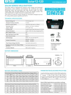 Battery 12v 120AH ยี่ห้อ BSB ( Solar Cell )