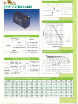 12V 7.2AH HIPOW