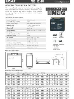12v 18ah BSB (10ก้อน)