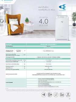 เครื่องฟอกอากาศ DAIKIN รุ่น MC40UVM6 (สำหรับพื้นที่ไม่เกิน 31 ตร.ม.)