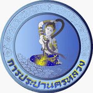 หนังสือสอบ การประปานครหลวง