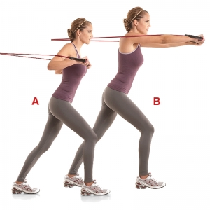 ประโยชน์ Resistance Band