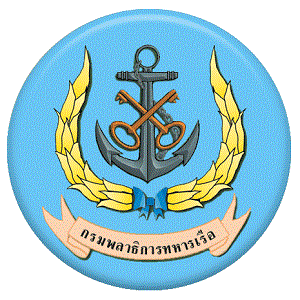 แนวข้อสอบ กรมพลาธิการทหารเรือ