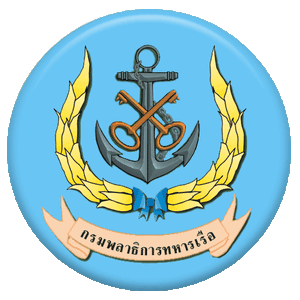 แนวข้อสอบ กรมพลาธิการทหารเรือ