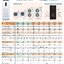 เครื่องปรับอากาศ AMENA แบบตู้ตั้งพื้น ขนาด 60,000 BTU รุ่น FK60A-MNVLU/KC60A-RSYLU