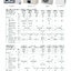 แอร์ DAIKIN แบบเปลือยซ่อนในฝ้า(ท่อดัก) ขนาด 250,000 BTU รุ่น 2FGN250HY1/RCN125HY19X2 (FIXED SPEED)(FDN/FGN SERIES)