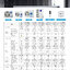 เครื่องปรับอากาศ HAIER แบบสี่ทิศทาง ขนาด 30,806 BTU รุ่น HCSI-30PSR32 (INVERTER) (ROUND FLOW INVERTER)