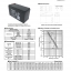 12V 7.2AH PANASONIC LC-V127R2NA