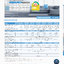 เครื่องปรับอากาศ DAIKIN แบบติดผนัง ขนาด 8,500 BTU รุ่น FTKC09WV2S (INVERTER) (SMART SERIES)