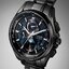 Citizen BY1008-67L นาฬิกาผู้ชาย Attesa HAKUTO-R Super Titanium™ Eco-Drive Radio Perpetual Moon Phase Limited 2,400 Men's Watch