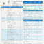 แอร์ DAIKIN แบบแขวนใต้ฝ้า ขนาด 42,000 BTU รุ่น FHFQ42FV2S/RZFQ42FY2S รีโมทไร้สาย(FIXED SPEED)(FHFQ SERIES)