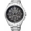 Citizen CC9070-56H นาฬิกาผู้ชาย Attesa F900 Eco-Drive Satellite Wave GPS Frozen Gray Japan Limited 900 Men's Watch