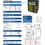 12V 2.9AH LONG