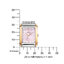 Citizen EW5596-66X นาฬิกาผู้หญิง Eco-Drive Citizen L Women's Watch + 2 สาย