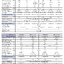เครื่องปรับอากาศ AMENA แบบแขวนใต้ฝ้า ขนาด 30,500 BTU รุ่น SKV30B-MNV๋JE (INVERTER)