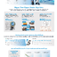 เครื่องปรับอากาศ MIDEA แบบติดผนัง ขนาด 9,360 BTU รุ่น MSNE-10CRFN8-ID (INVERTER)