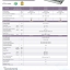 เครื่องปรับอากาศ DAIKIN แบบเปลือยซ่อนในฝ้า(ท่อดัก) ขนาด 24,010 BTU รุ่น FDF24BV2S/RZF24CV2S (INVERTER)